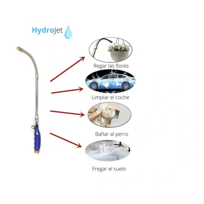 HYDRO Adaptable High Pressure Hose