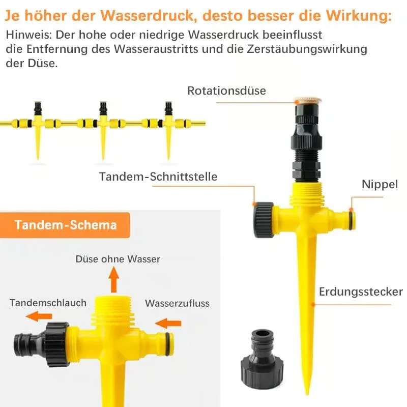 2 KAUFEN, 1 GRATIS-360° automatisch rotierender Rasensprenger