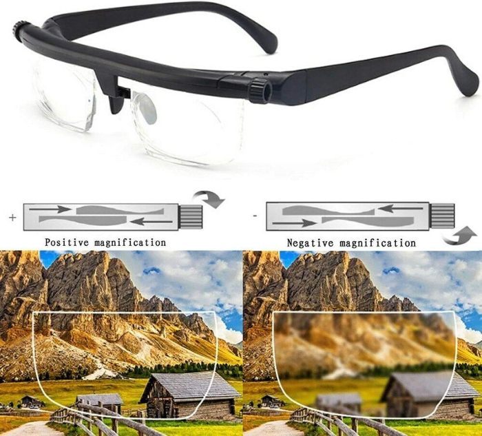 MAX VISION™ Adjustable Lenses | Instant Visual Clarity