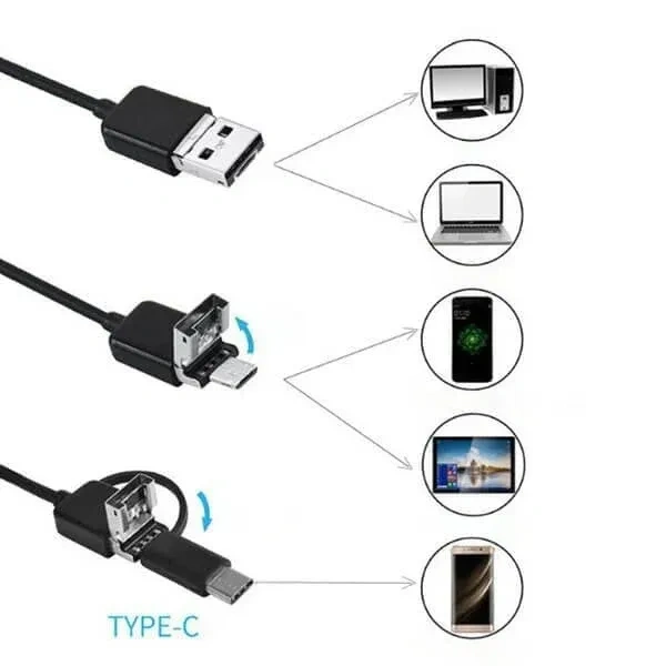 2025 💥3 in 1 endoscope