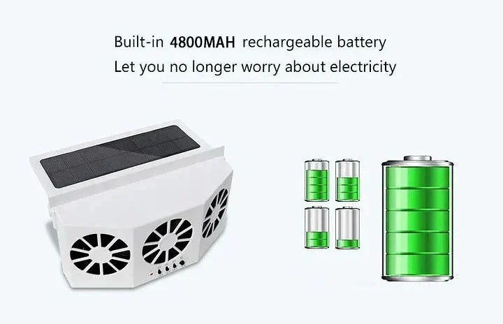 (🔥HOT SALE NOW 49% OFF🔥) The New Solar Car Cooling Artifact [air circulation exhaust fan]