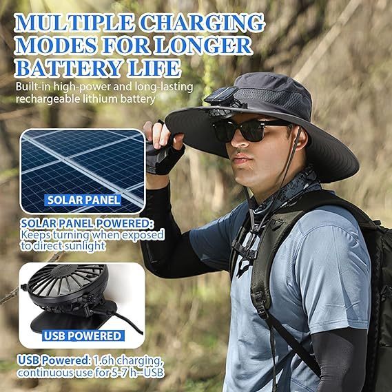 BrisaGear™ Solar Fan Hat
