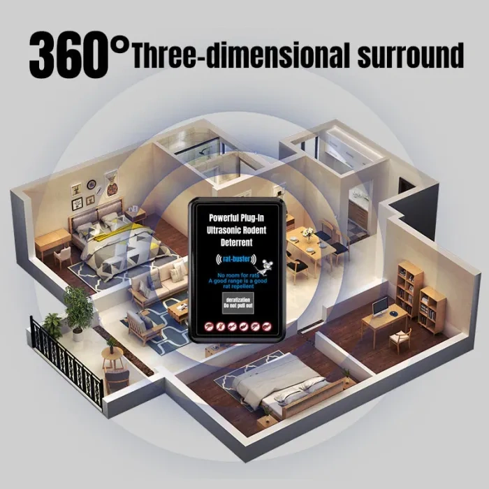 💥💥50% off for a limited time 💥💥Powerful Ultrasonic Rodent Repellent - Plug in