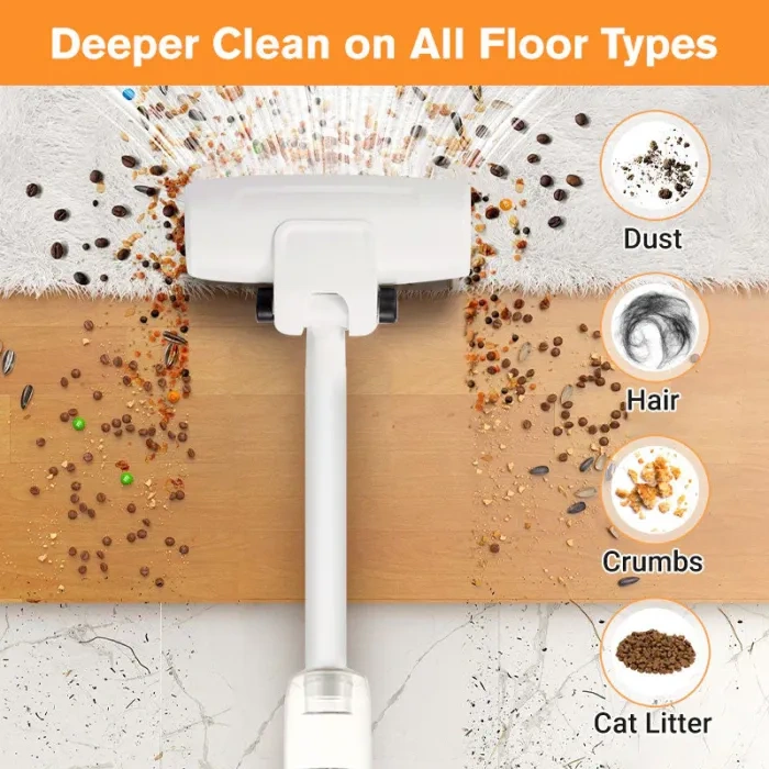 ❄️Winter Specials 49% Off Cordless Vacuum Cleaner – 6000PA Powerful Suction for Home & Car