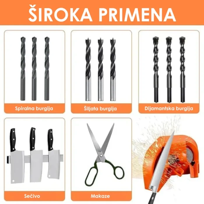 Drill Bit Sharpening Set