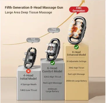 💕Hot Sale 49% OFF🎁16-Drive 8-Head Massage Gun Set✈️free shipping