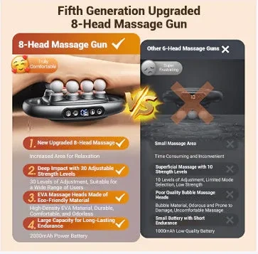 💕Hot Sale 49% OFF🎁16-Drive 8-Head Massage Gun Set✈️free shipping