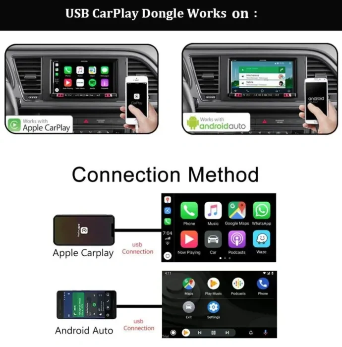 Carplay ＆ Android Auto Adapter - Suitable for All Car Brands