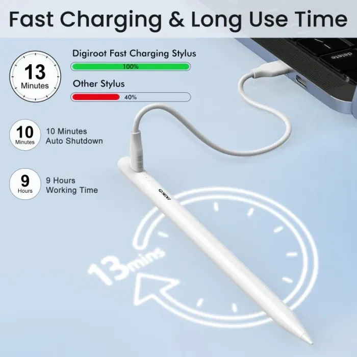 🔥MEKO's First-Generation Fast-Charging iPad StylusPen🌟