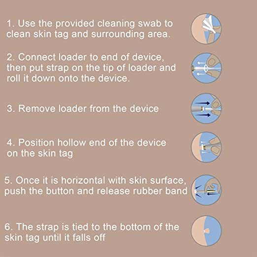 PAINLESS AUTO TAG REMOVER KIT