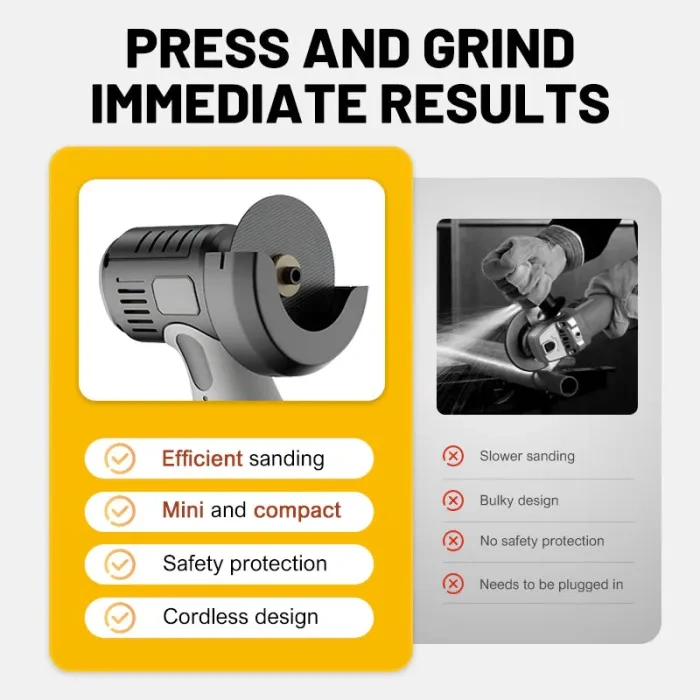 🧰12V Mini Angle Grinder with Cutting Disc