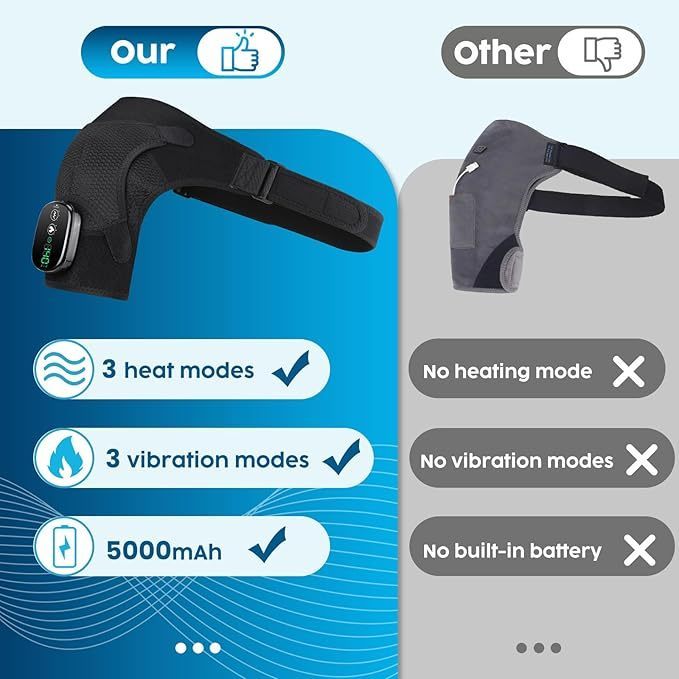 SuperRelief™ Smart Heating Vibrating Shoulder Wrap