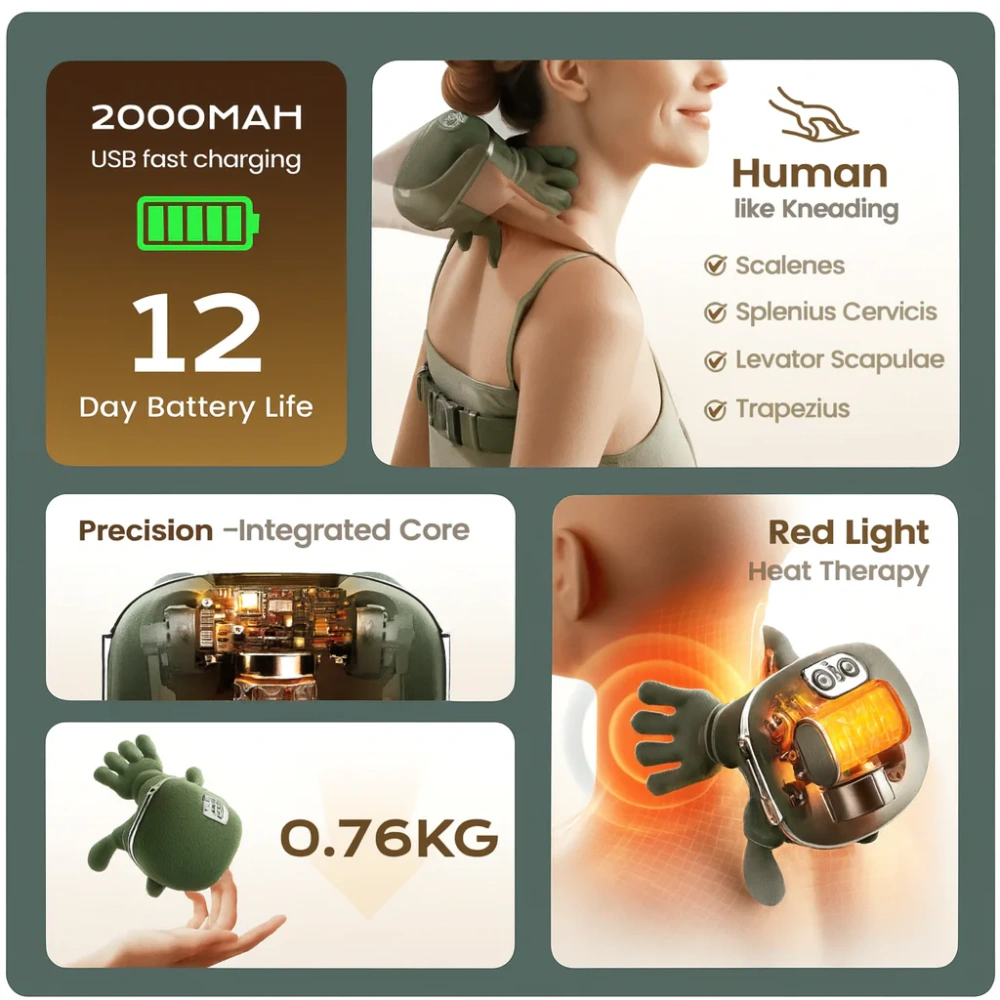 Upickpick Neck & Back Massager