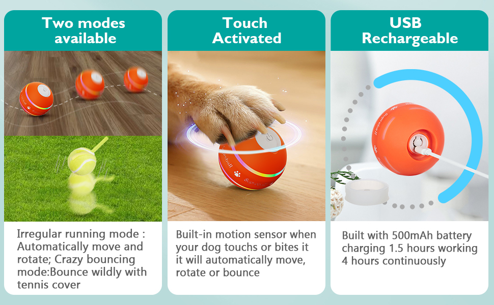 Interactive Dog Toy Ball, Durable Motion-Activated Automatic Rolling Ball Toy, Suitable for Small/Medium/Large Dogs.