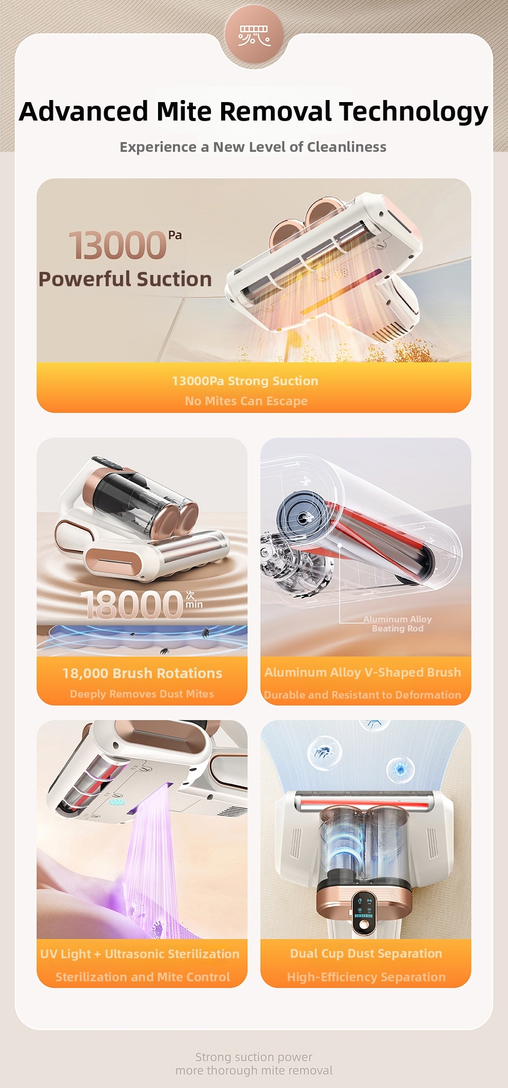 ⏰⏰⏰ Hot Items Running Low! Clearance Sale 💥💥💥 Mattress Vacuum Cleaner for Dust Mite Removal
