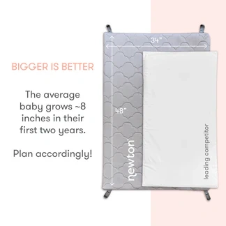 ⏰⏰⏰ Limited-Time Flash Sale: Luxury Travel Crib and Playpen ⏰⏰⏰