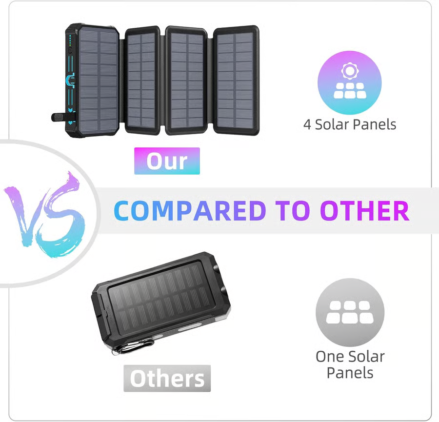 🔥 Flash Sale | Top Sellers Now 50% Off 🔥 Outdoor Foldable Solar-Powered High-Capacity Charger & Portable Power Bank
