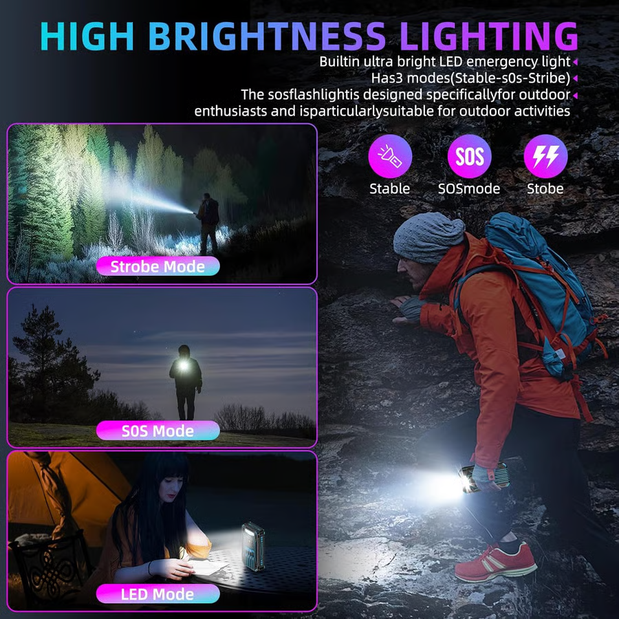 🔥 Flash Sale | Top Sellers Now 50% Off 🔥 Outdoor Foldable Solar-Powered High-Capacity Charger & Portable Power Bank