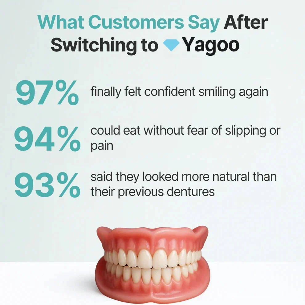 🔥 Flash Sale | Top Sellers Now 50% Off 🔥 Custom Full Dentures