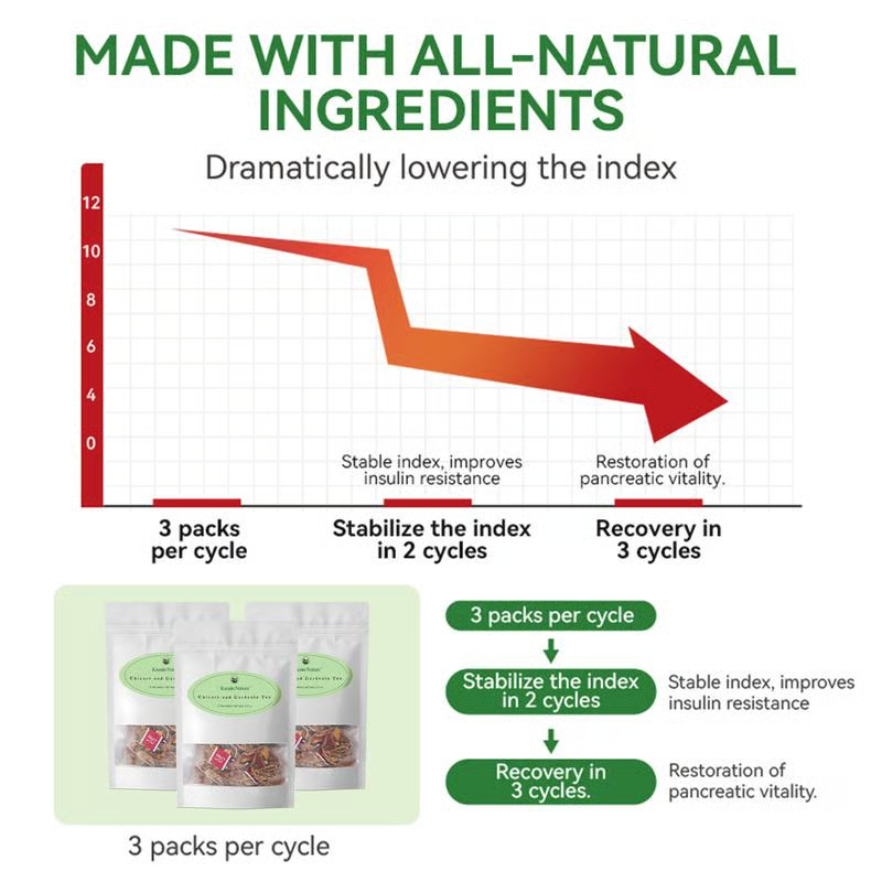 🏆Over 50,000 bottles sold last week!🔥 Limited-time flash sale | Best-seller now 50% off 🔥 Chicory, Gardenia, Honeysuckle, Licorice Tea