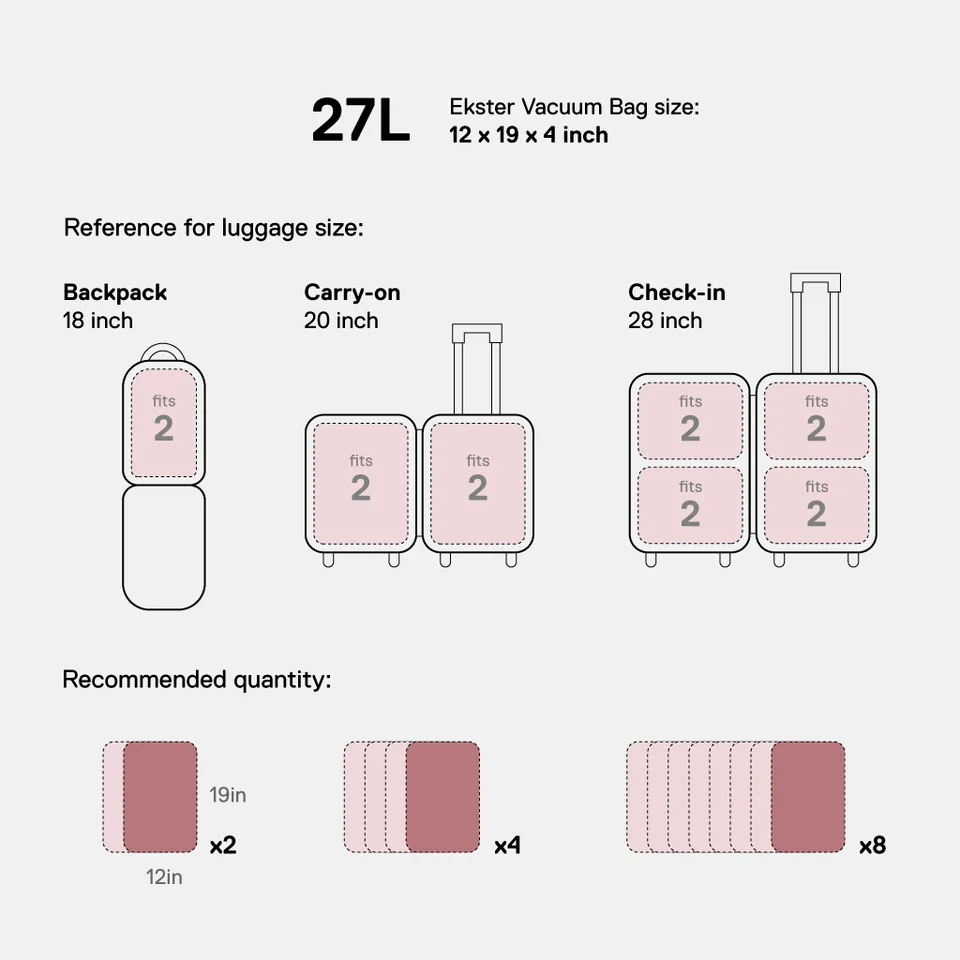 🔥 Low Stock Alert 🔥Travel Vacuum Compression Bags