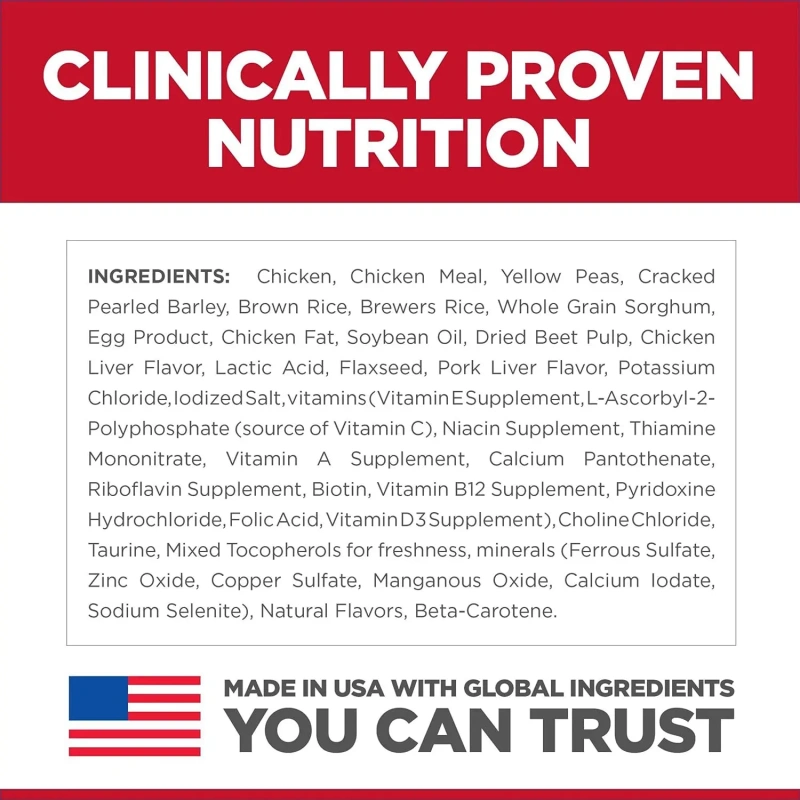 Wholesale dry dog food suppliers Hill's Science Diet Dry Dog Food, Adult, Sensitive Stomach & Skin, Chicken Recipe,