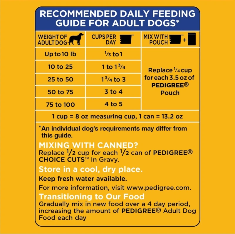 Pedigree Complete Nutrition Roasted Chicken, Rice & Vegetable Dry Dog Food For Adult Dog, 18 Lb. Bag