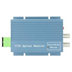 FTTH OR20 Optical Receiver