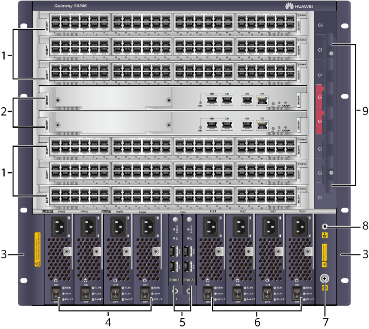 Huawei S9306 Switch