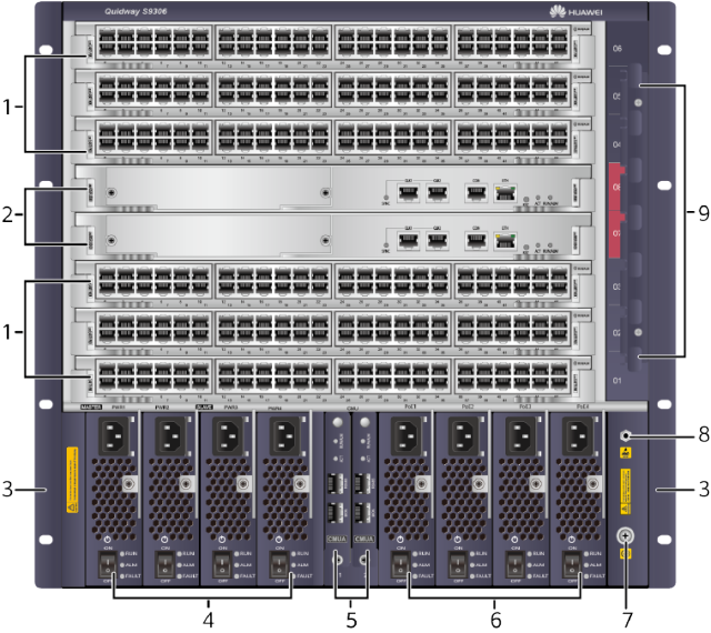 Huawei S9306 Switch
