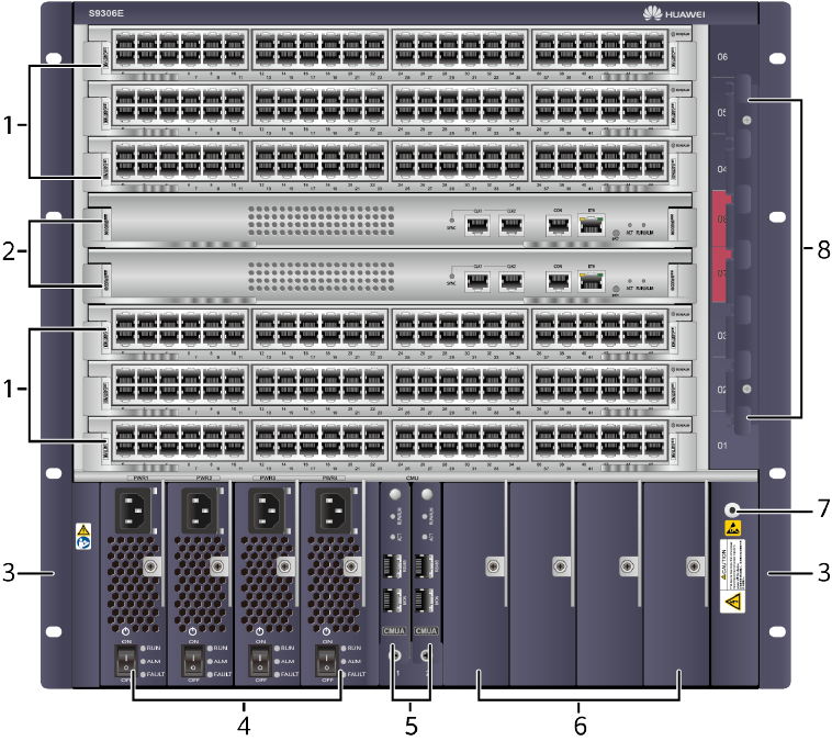 Huawei S9306E Switch