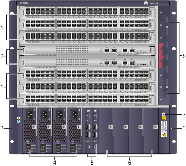 Huawei S9306E Switch