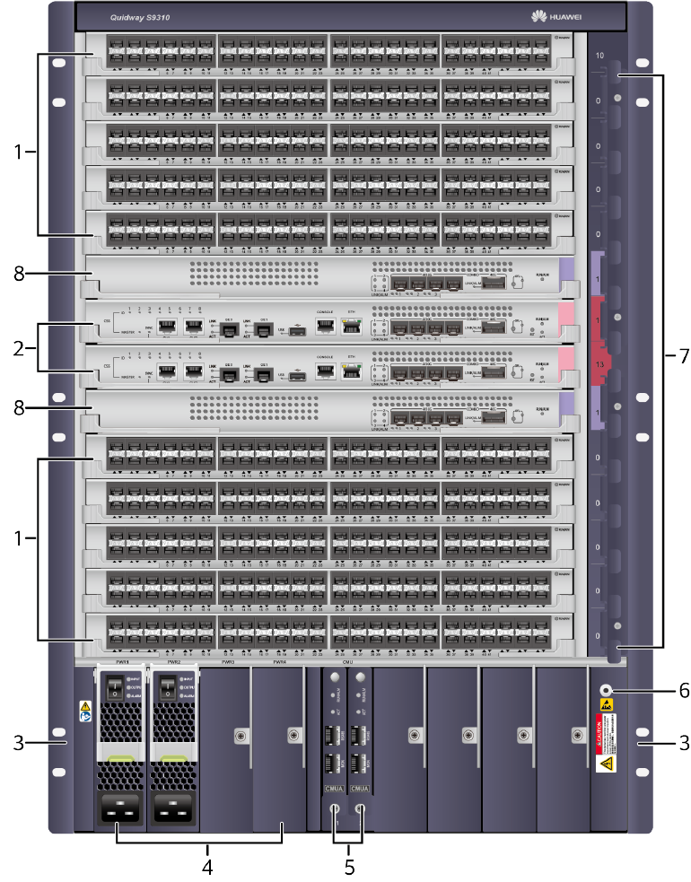 Huawei S9310 Switch