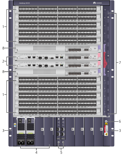 Huawei S9310 Switch