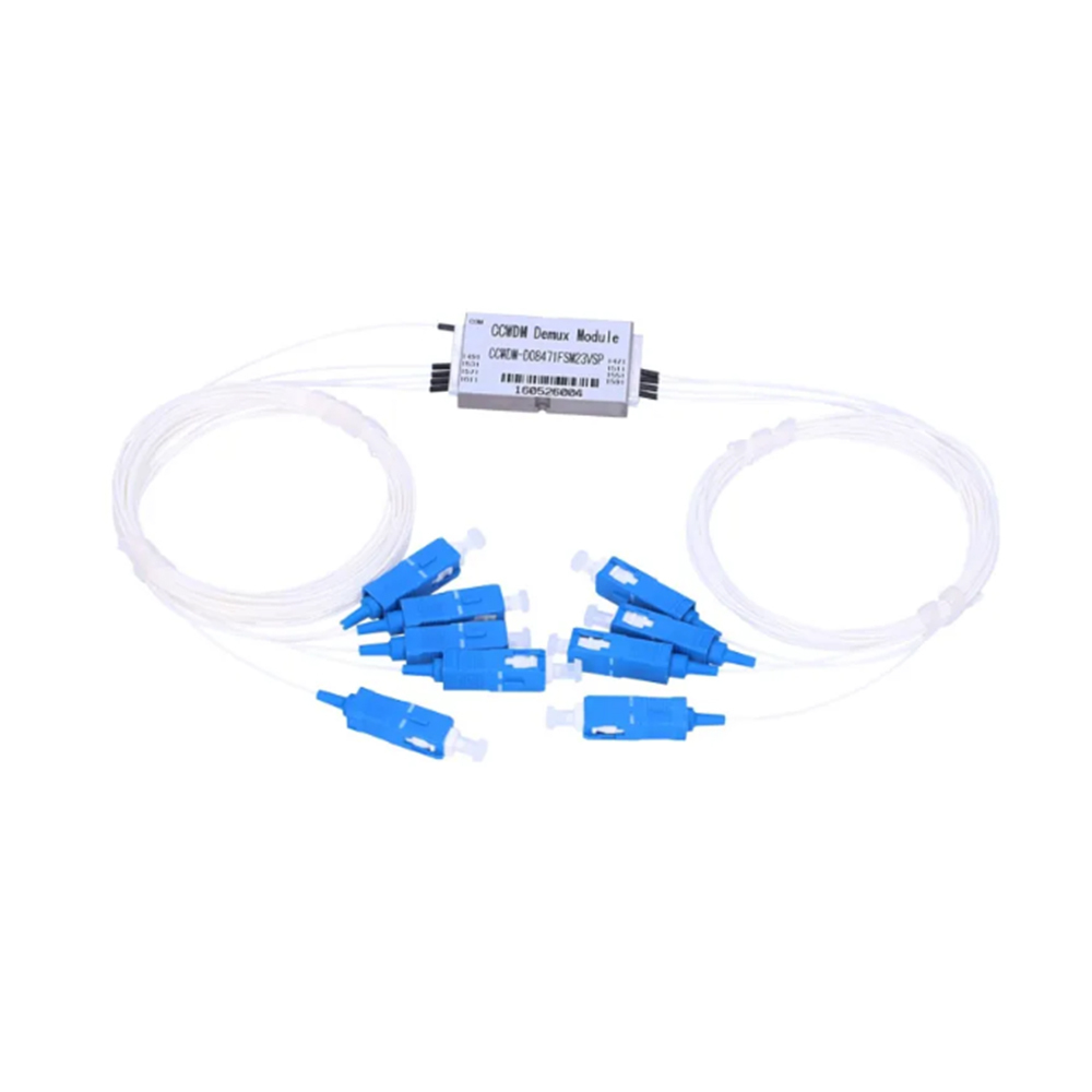 1x8 ITBMUX-CWDM Module