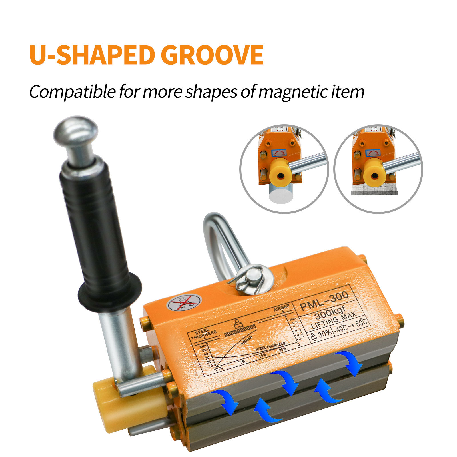 Magnetic Lifter, 660Lbs Permanent Lift Magnets with Release, 300KG Lifting Magnet with Strong Neodymium Magnets, Used in Shop Crane, for Hoist, Board, Lifting Plate Steel