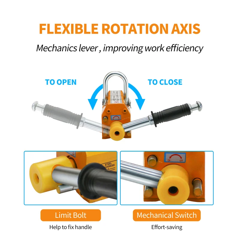 Magnetic Lifter, 660Lbs Permanent Lift Magnets with Release, 300KG Lifting Magnet with Strong Neodymium Magnets, Used in Shop Crane, for Hoist, Board, Lifting Plate Steel