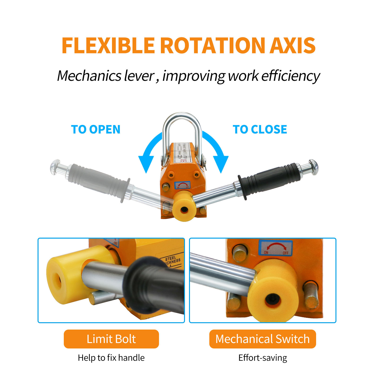 Magnetic Lifter, 660Lbs Permanent Lift Magnets with Release, 300KG Lifting Magnet with Strong Neodymium Magnets, Used in Shop Crane, for Hoist, Board, Lifting Plate Steel
