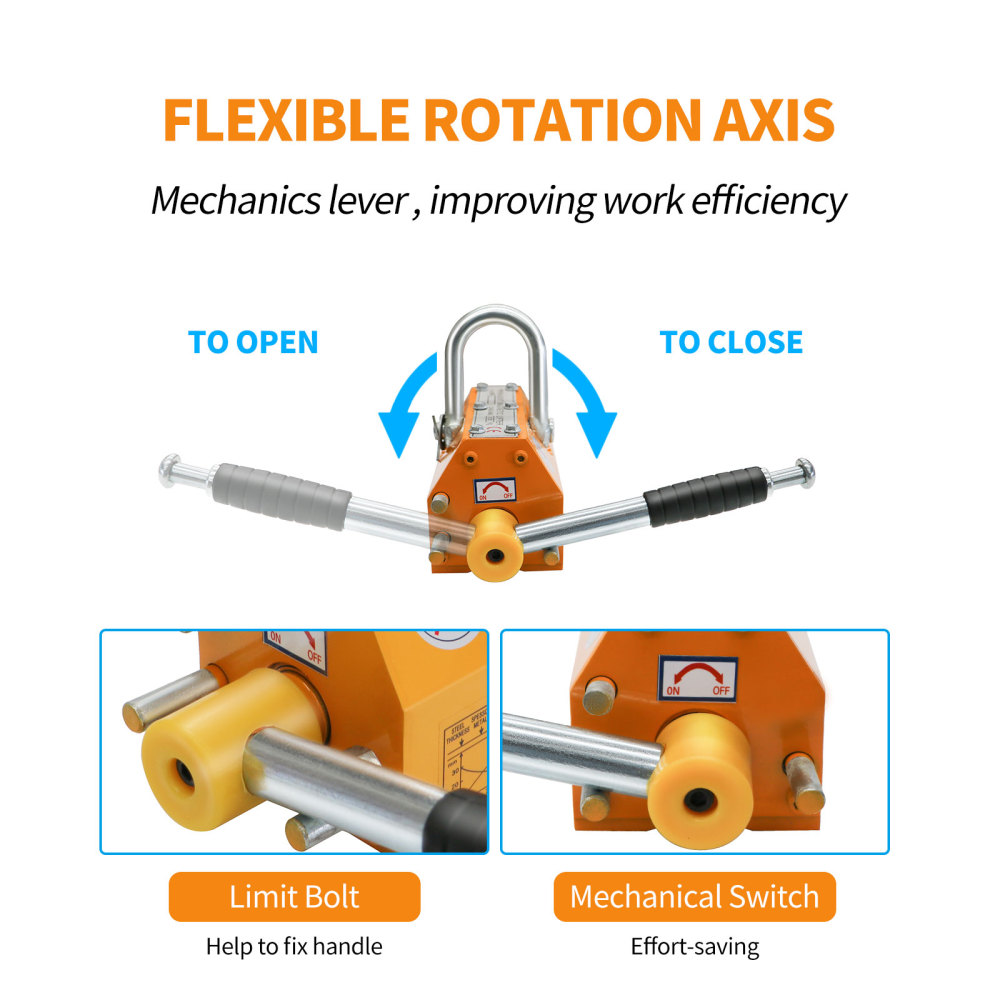 Magnetic Lifter, 600KG Lifting Magnet with Strong Neodymium Magnets, 1320Lbs Permanent Lift Magnets with Release, Used in Shop Crane, for Hoist, Board, Lifting Plate Steel