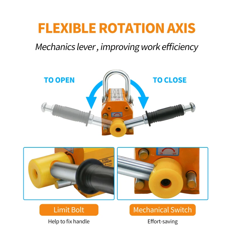 Magnetic Lifter, 2200Lbs Permanent Lift Magnets with Release, 1000KG Lifting Magnet with Strong Neodymium Magnets, Used in Shop Crane, for Hoist, Board, Lifting Plate Steel