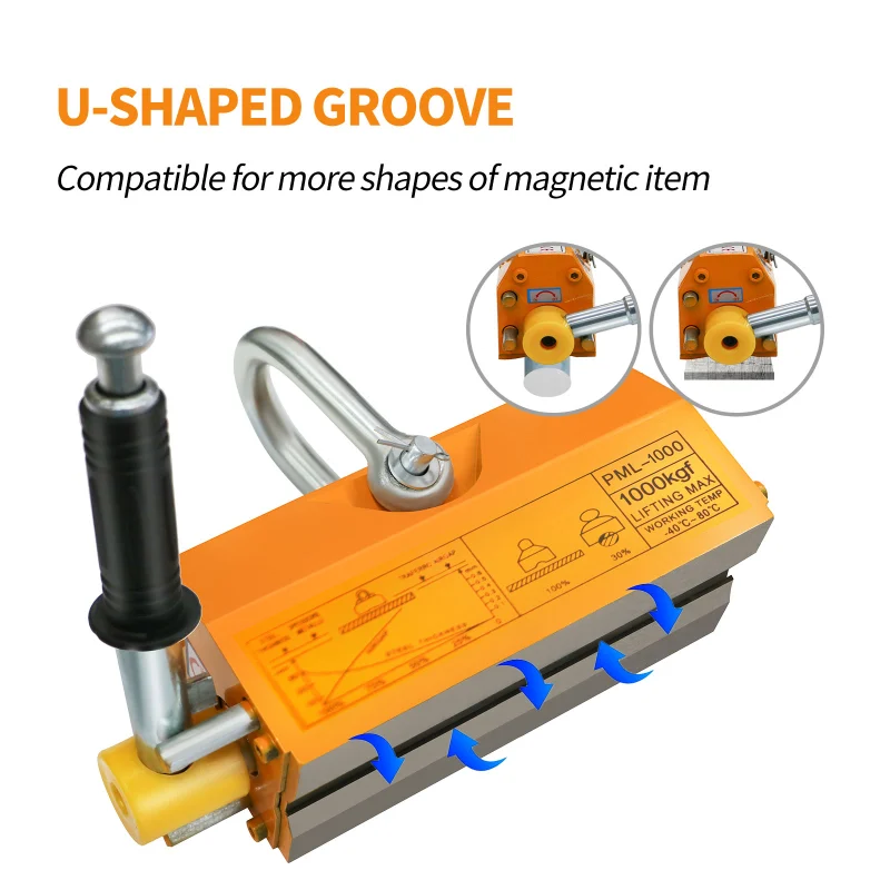 Magnetic Lifter, 2200Lbs Permanent Lift Magnets with Release, 1000KG Lifting Magnet with Strong Neodymium Magnets, Used in Shop Crane, for Hoist, Board, Lifting Plate Steel