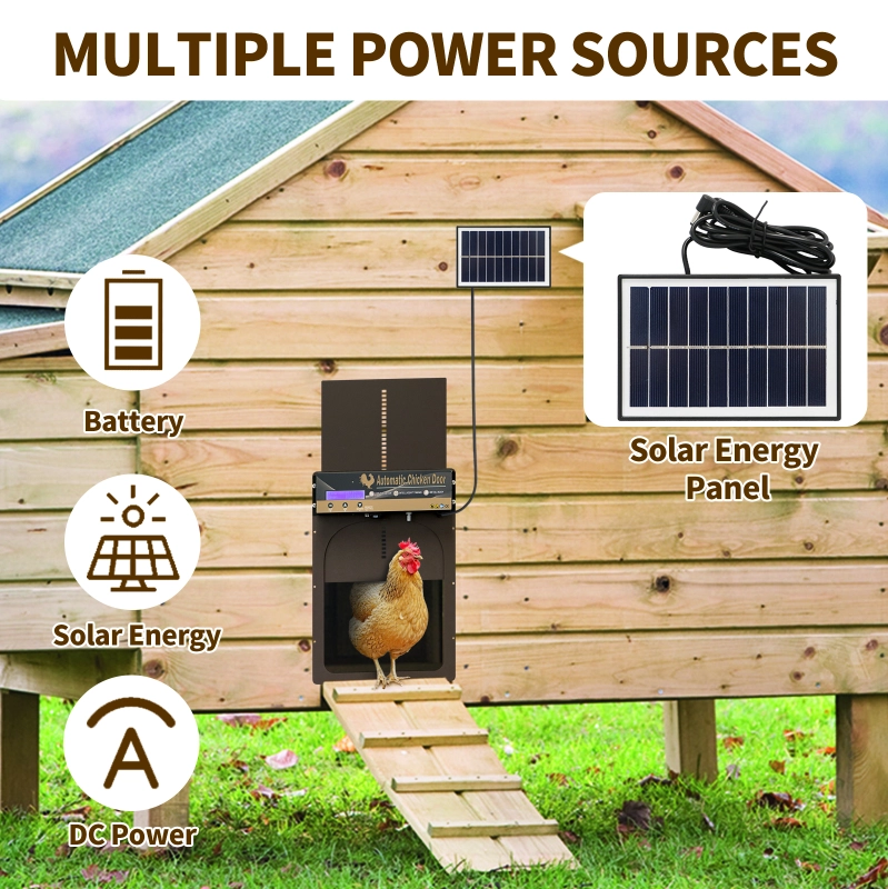 HONYTA Solar Powered Automatic Chicken Coop Door, LED Display Chicken Door With Timer & Light Sensor & Infrared Sensor, Aluminum Alloy Remote Control Chicken Door, 5 Opening Modes, Battery Or DC Powered