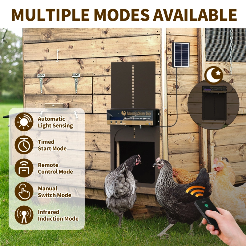 HONYTA Solar Powered Automatic Chicken Coop Door, LED Display Chicken Door With Timer & Light Sensor & Infrared Sensor, Aluminum Alloy Remote Control Chicken Door, 5 Opening Modes, Battery Or DC Powered