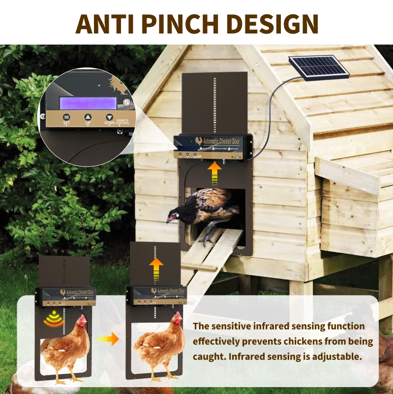 HONYTA Solar Powered Automatic Chicken Coop Door, LED Display Chicken Door With Timer & Light Sensor & Infrared Sensor, Aluminum Alloy Remote Control Chicken Door, 5 Opening Modes, Battery Or DC Powered