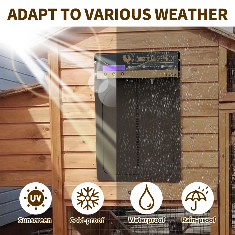 HONYTA Solar Powered Automatic Chicken Coop Door, LED Display Chicken Door With Timer & Light Sensor & Infrared Sensor, Aluminum Alloy Remote Control Chicken Door, 5 Opening Modes, Battery Or DC Powered