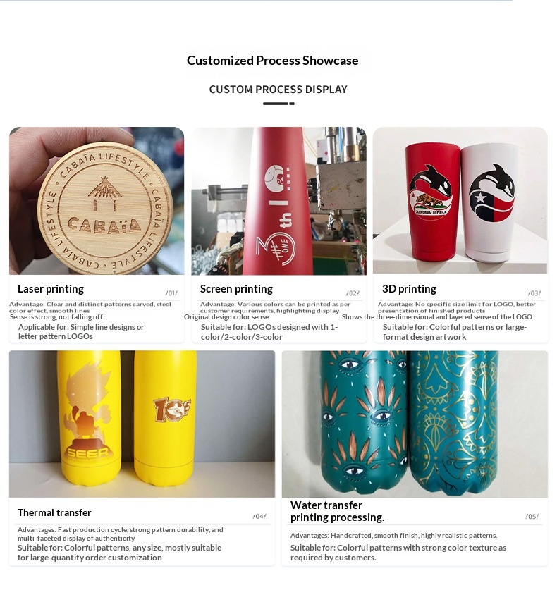 Hot Sale 550ml Cup 304 Stainless Steel Double Wall Vacuum Insulated Water Bottle Custom Logo Vacuum Flask for Corporate Gift