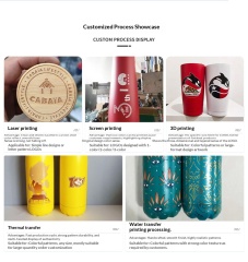 Hot Sale 550ml Cup 304 Stainless Steel Double Wall Vacuum Insulated Water Bottle Custom Logo Vacuum Flask for Corporate Gift