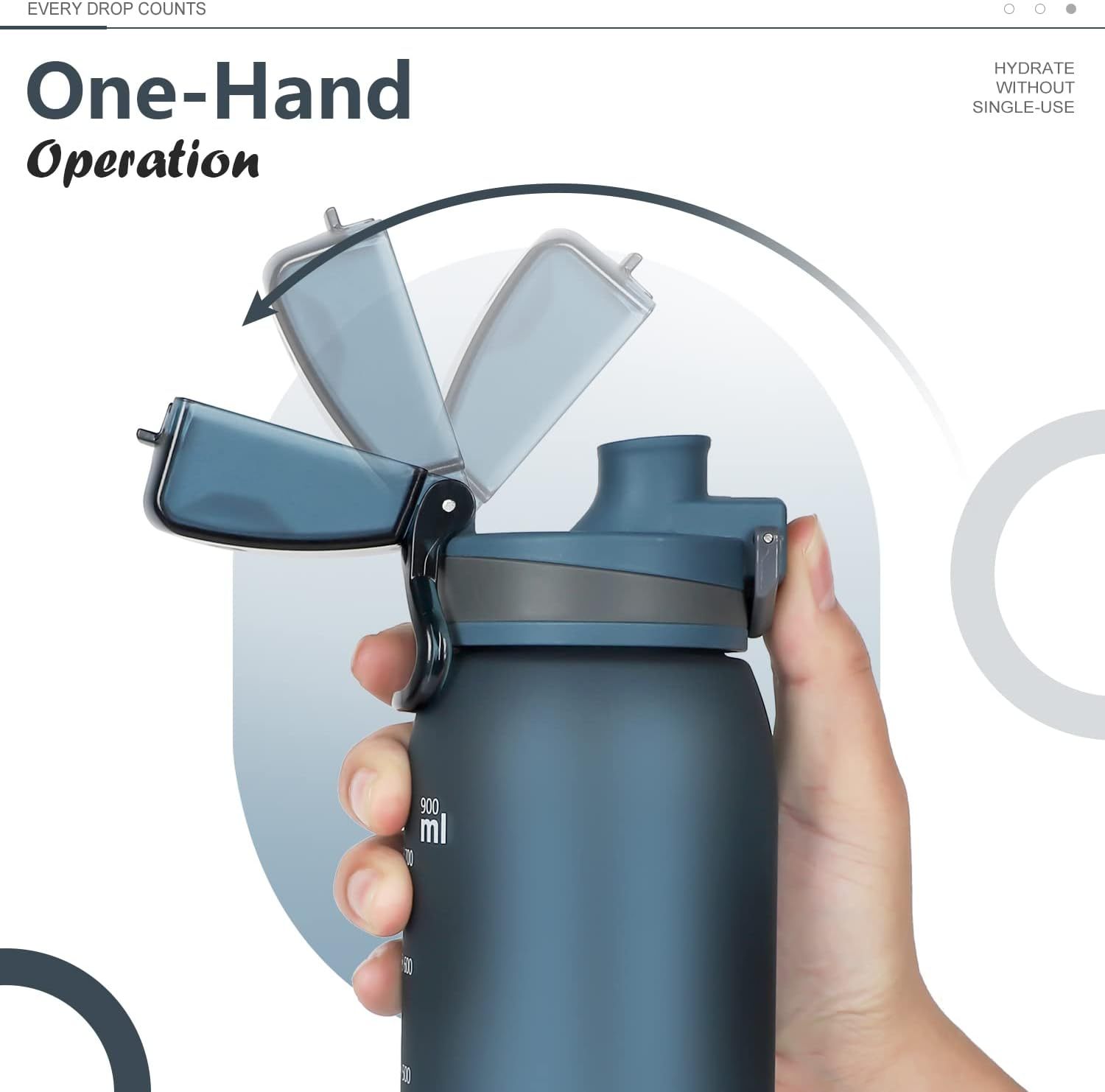 Custom 30oz Sports Water Bottle With Leak Proof Flip Top Lid With Logo BPA Free Tritan Reusable Plastic for Gym and Outdoor