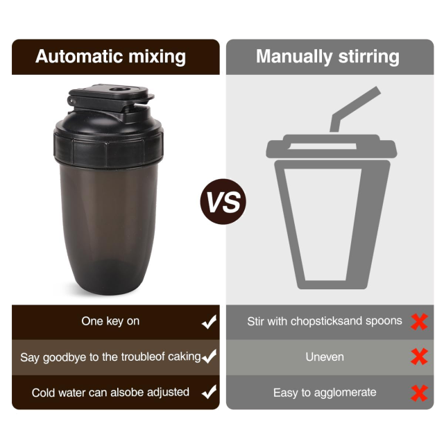 Customized Water Bottle Protein Shaker Bottle Custom Gym Protein Bottles Print Logo BPA Free Sport Shaker Bottle for Promotional