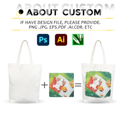 Custom Canvas Cotton Tote Shop Bag With Logo Hot Sale Design Reusable Shopping Bag Promotion Cheap Customizable Bags Print